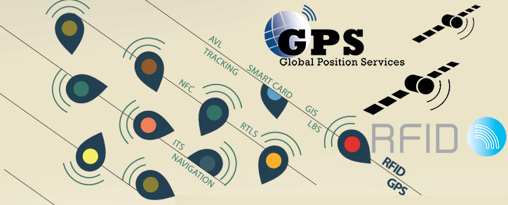 استفاده از GPS در ناوگان حمل و نقل